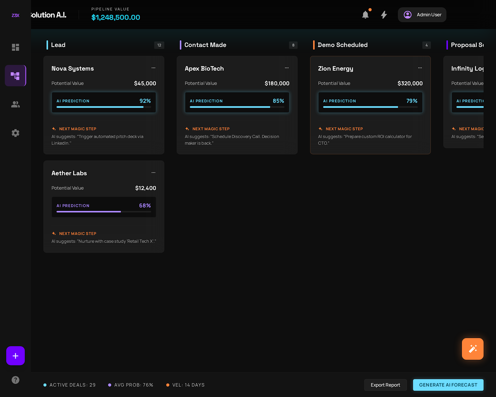 Pipeline Kanban