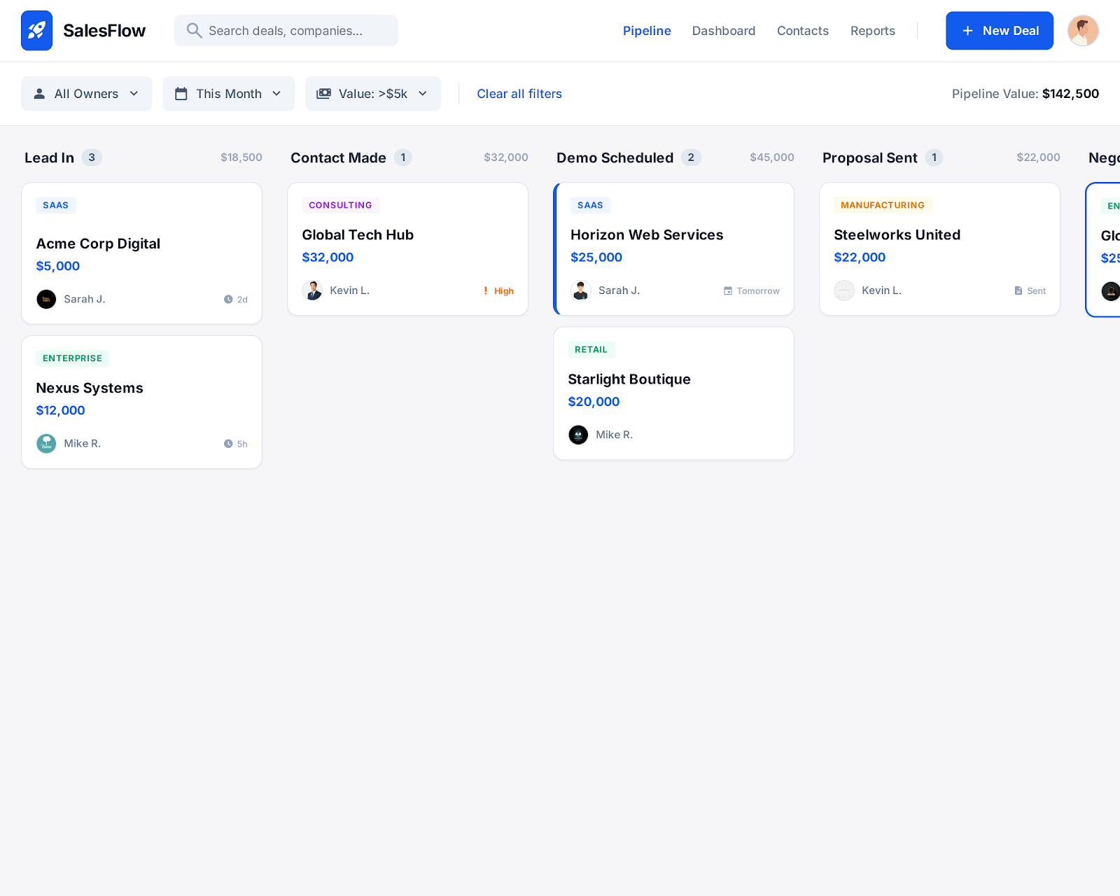 Sales Pipeline