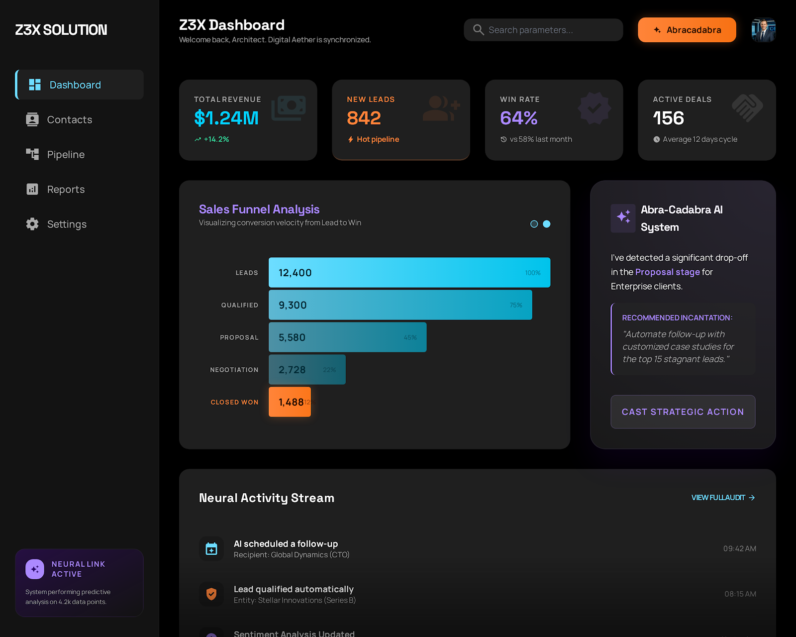 Z3X Dashboard